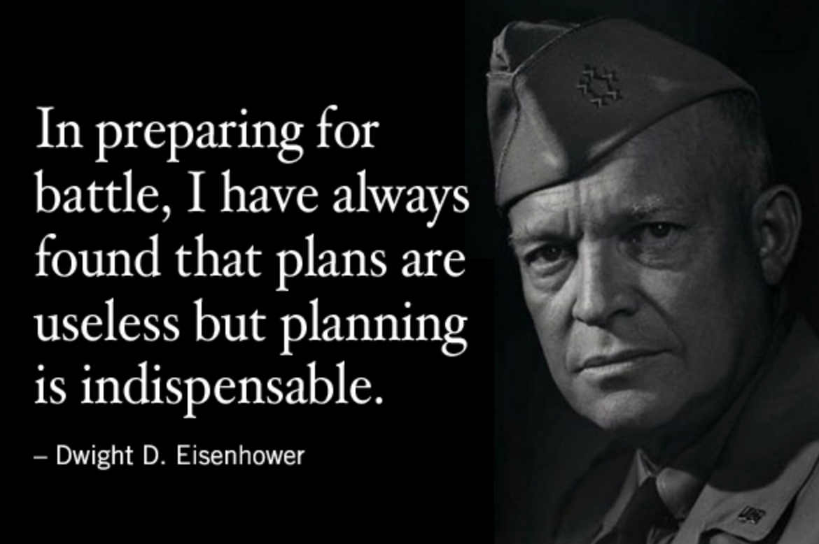 Dwight Eisenhower Planning Quote